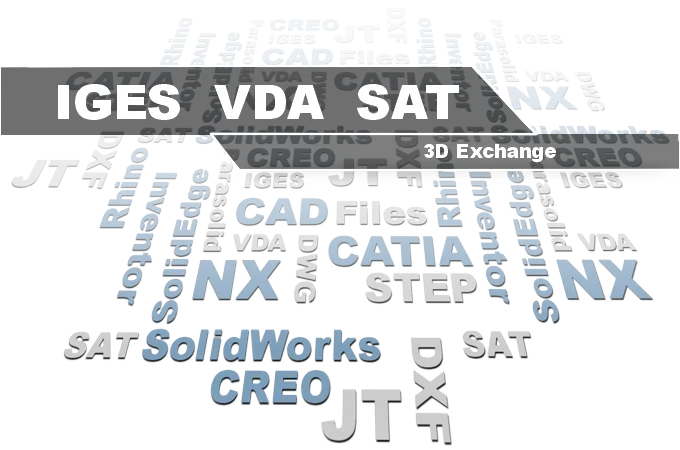IGES, VDA-FS, and SAT viewer - 3D-Tool opens IGS/IGES, VDA, and ACIS SAT exchange format files